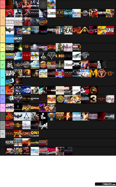 A List Of All The Games That I Have Ever Played Or Seen Tier List D Class Through S Class Tier