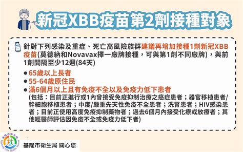 基隆市衛生局－新聞稿－基隆市衛生局提醒連假更要顧健康，也提早規劃接種新冠xbb疫苗