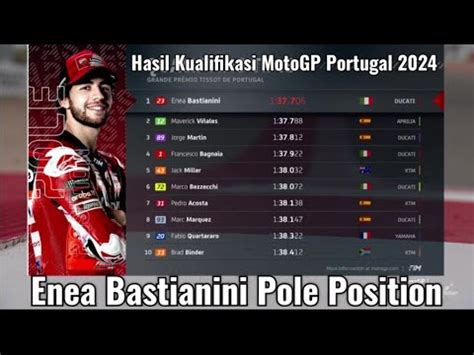 Hasil Kualifikasi Motogp Portugal Enea Bastianini Pole Position