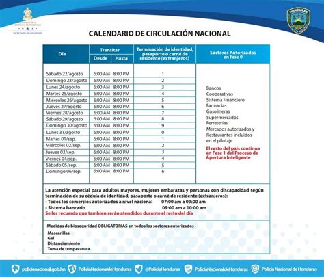 Así será el calendario de circulación en Honduras a partir del lunes 24