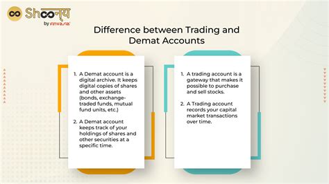 How Many Demat Accounts Can Be Added To A Trading Account