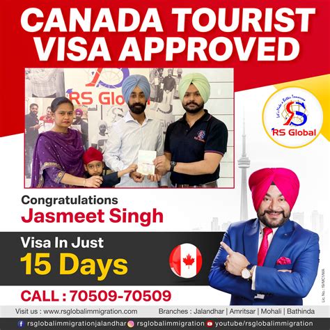 Best Study Visa Consultants In Jalandhar Immigration Services Jalandhar