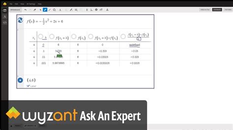 Given A Quadratic Function Calculate A Difference Quotient Value For A