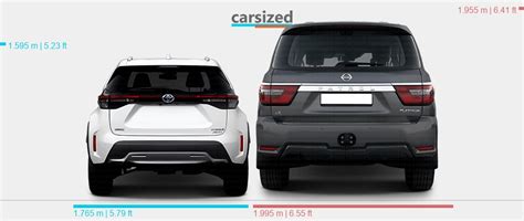 Dimensions Toyota Yaris Cross Present Vs Nissan Patrol Present