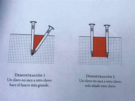 Un clavo no saca otro clavo Foros Perú