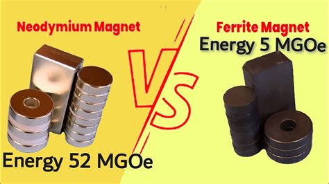 Neodymium Magnets Vs Ferrite Magnet Or Ceramic Magnet Which One Is