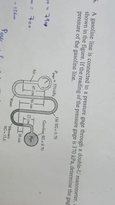 Solved 5 A Gasoline Line Is Connected To A Pressure Gage Chegg