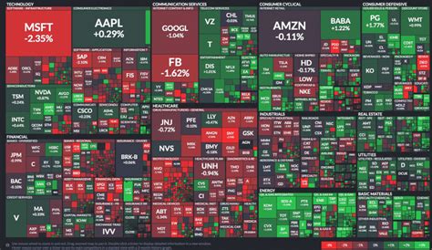 Live Stock Market Updates Trly Stock Jumps Higher Asktraders