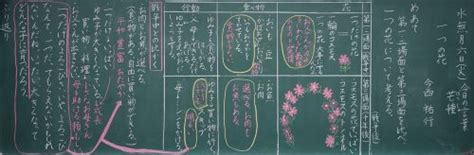 小4国語「一つの花」京女式板書｜みんなの教育技術