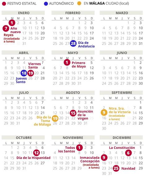 Calendario laboral de Málaga del 2019 con todos los festivos