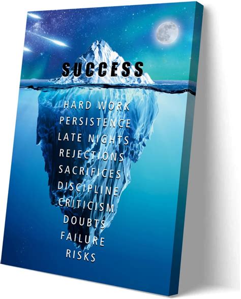 Success Poster Inspirational Wall Art Aurora Iceberg Success Positive