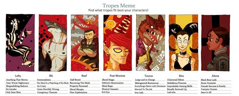 Character Tropes Meme by NightmareHound on DeviantArt