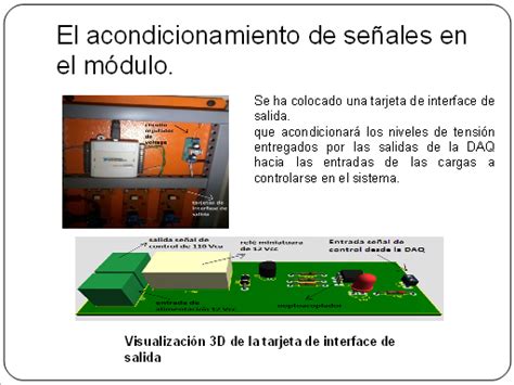 Medici N Y Control Del Nivel De L Quido Mediante La Tarjeta De