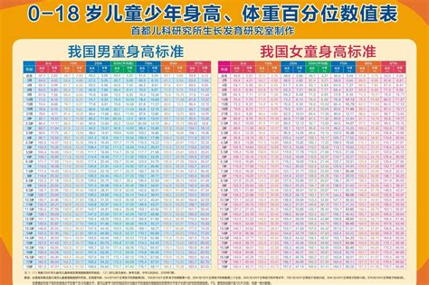 14岁男孩身高将永远停留在1米62！家里有小孩的一定要看！凤凰网