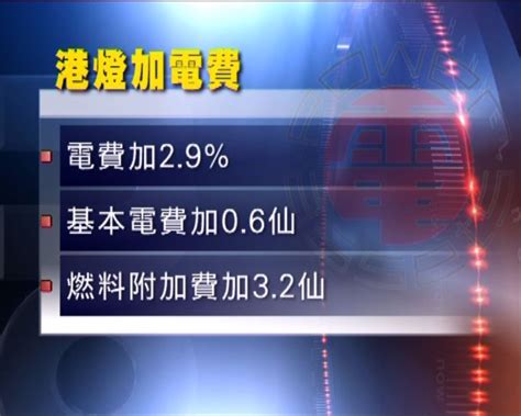 兩電指加價因成本上升 Now 新聞