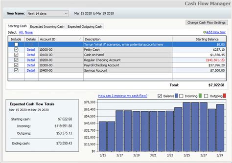 Sage 50cloud Accounting Software Reviews Demo Pricing 2024