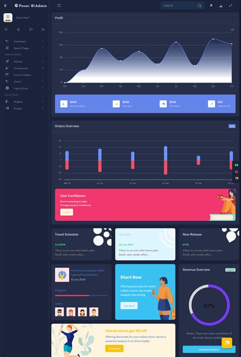 Power Bi Admin Template Bootstrap Admin Dashboard