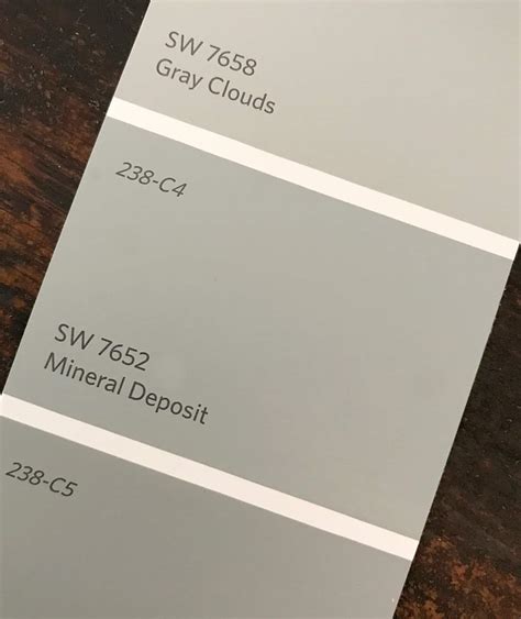 The Best Gray Paint Colors In The Universe Thistlewood Farms