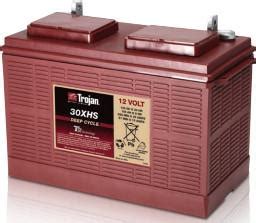 Trojan Accu S 130 Ah Trojan Deep Cycle Accu 30XHS 12 Volt