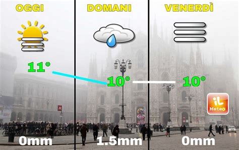 Meteo Milano Con L Anticiclone Ritornano Nebbia Fitta E Inquinamento