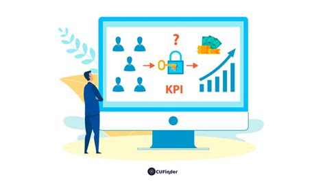 16 Important Lead Generation KPIs And Metrics You Need To Know CUFinder