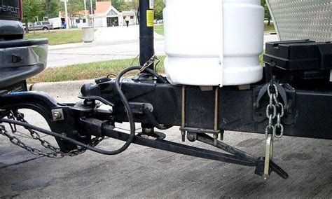 Types Of Trailer Hitches And Hitch Classes Towing 101 Artofit