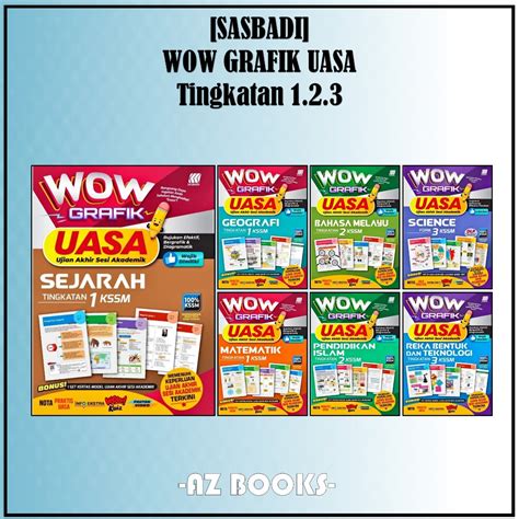 AZ SASBADI 2024 Buku Rujukan WOW GRAFIK Kendiri Tingkatan 1 2 3