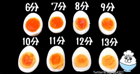 一生使える！！ 【ゆで卵の時間表】と上手な作り方and殻の剥き方｜麦ライスのお家ごはんcom