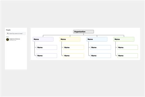 50+ Free Process & Workflow Templates & Examples | Miro