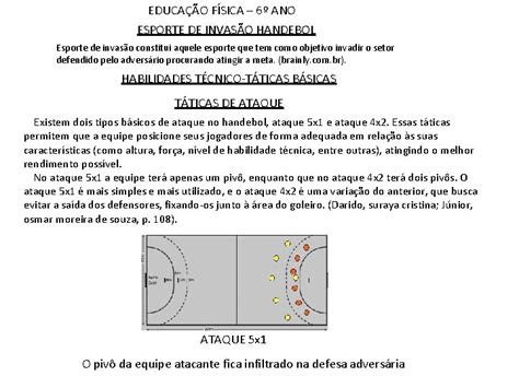 Educao Fsica Ano Esporte De Invaso Handebol