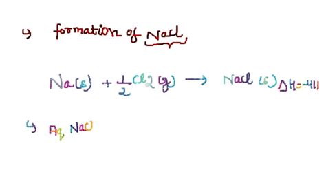 Solved Write A Balanced Equation For The Formation Of One Mole Of Nacl