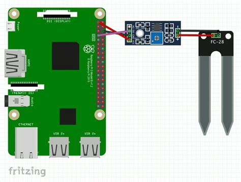 Raspberry Pi Schematic Raspberry Pi Schematics Model Avail