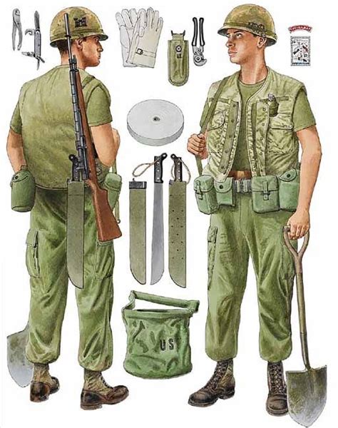 "Combat engineer", Brian Delf Military Gear, Military Equipment ...