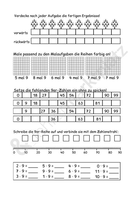 Einmaleins Der Neunerreihe Unterrichtsmaterial Im Fach Mathematik