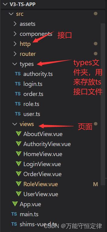 Vue3项目中使用ts对类型进行限制vue3 项目运算符“