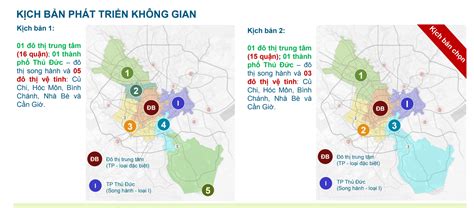 Quy hoạch TP HCM Phải tạo được liên kết vùng Nhịp sống kinh tế Việt