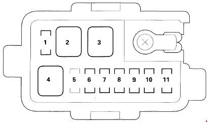 Schéma boîte à fusibles Acura MDX 2001 2006 Boîte à fusibles