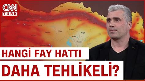 Marmara da Kırılmayan Bir Hat Mevcut Doç Dr Sinan Cansız İstanbul