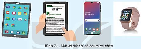 Giải SGK Tin học 10 Kết nối tri thức Bài 7 Thực hành sử dụng thiết