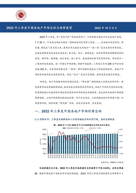 2022年三季度中国房地产市场总结与趋势展望【pdf】 房课堂