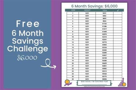 Free Nickel Savings Challenge Printable How To Save 3000