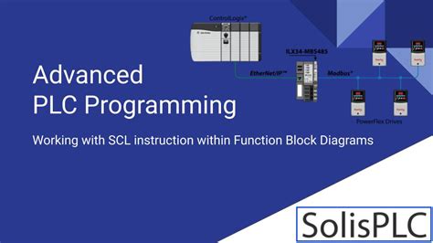 PLC Function Block Programming For Analog Input Scaling FBD Tutorial