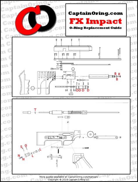 Captain O Ring Fx Impact 177222530 Complete 37 Piece O Ring Rebuild Kit