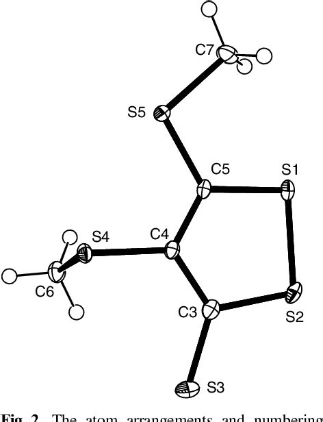 Figure From Crystal Structures Of Phcos Rs Dithiole Thione