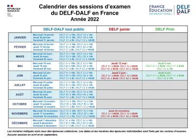 Calendrier des sessions dexamen du DELF DALF en France Année 2022