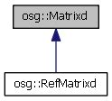 Openscenegraph Osg Matrixd Class Reference