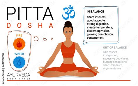 Pitta Dosha Or Mesomorph Ayurvedic Physical Constitution Of Human Body Type Editable Vector