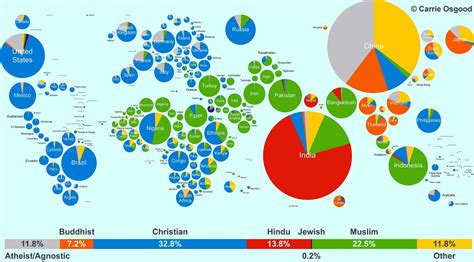 Infographic Map Showing The Size And Distribution Of World Religions