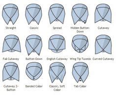 13 COLLAR VOCABULARY ideas | fashion vocabulary, fashion terms, fashion ...