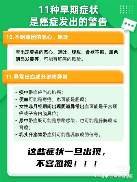 癌症筛查 11个不容忽视的癌症“早期信号”，为了健康请立即自查！ 知乎